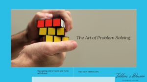 Art of Problem Solving